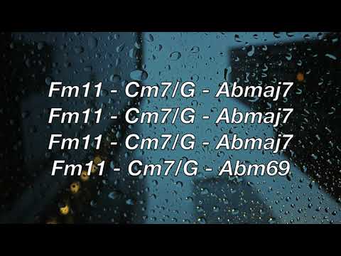 Buttery Neosoul Backing Track (F minor)