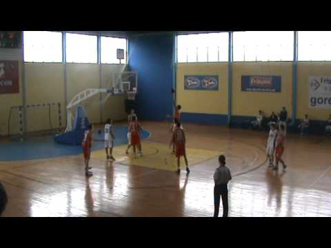 KK Sedmica  -  KK Mega Basket IN Highlights