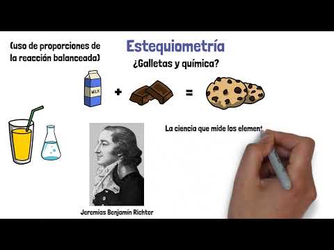 ¿Qué es la estequiometría?