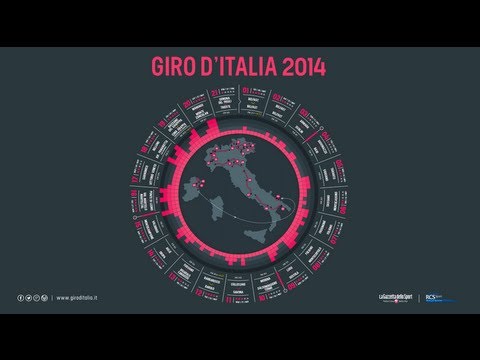 Giro d'Italia 2014 - The route / Il percorso