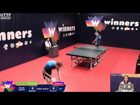 WINners CUP Table 4 01.11.2020 part1