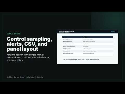 Video RealCost Spread Guard