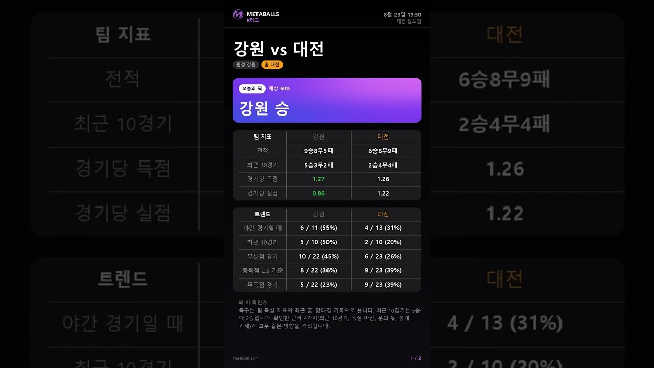 K리그 분석 8월 23일 2경기 승부예측 총정리 #shorts