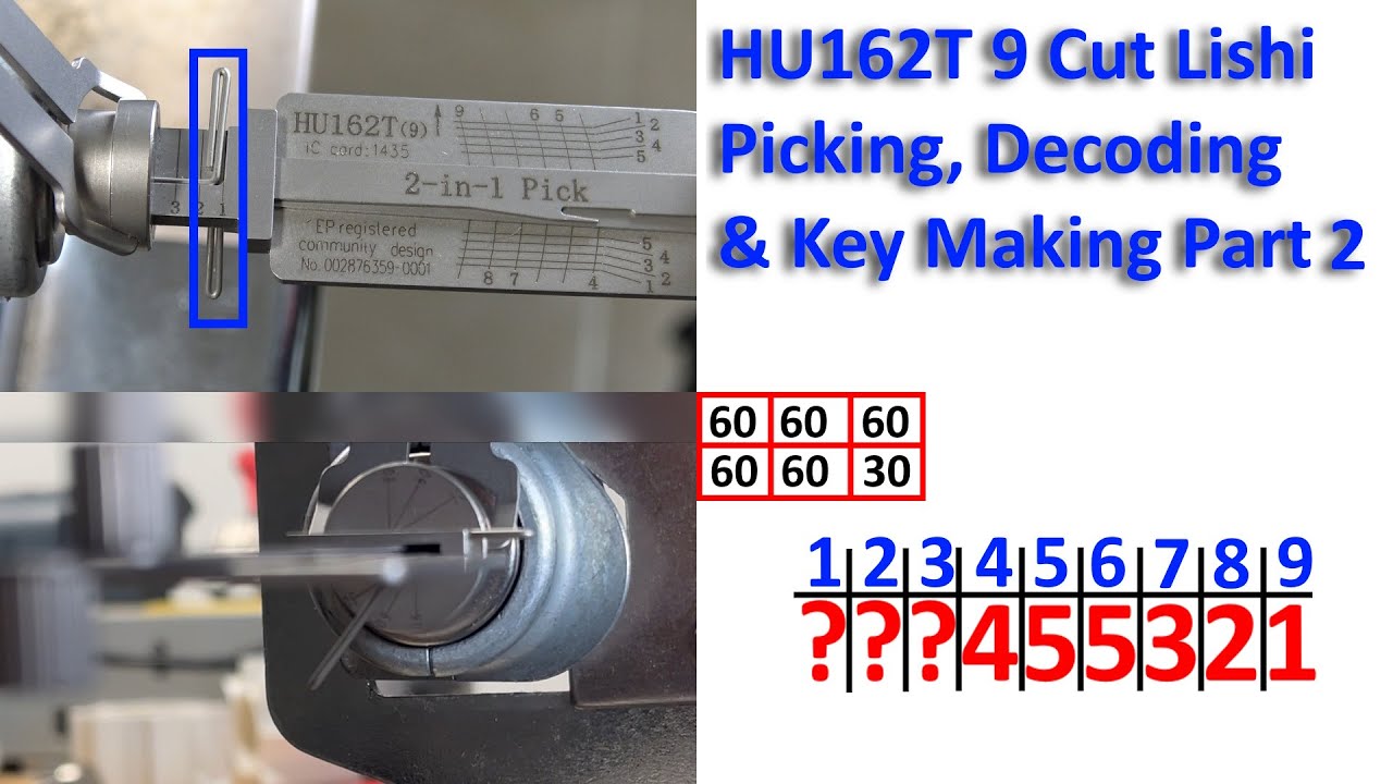 Decoding (Part 2)
