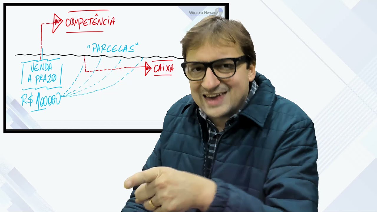 Contabilidade | Regime de competência e de caixa