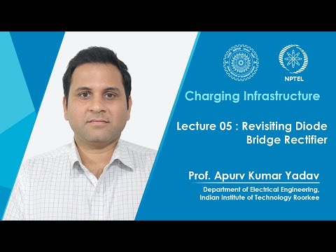 Charging Infrastructure Promo By Prof Apurv Kumar Yadav