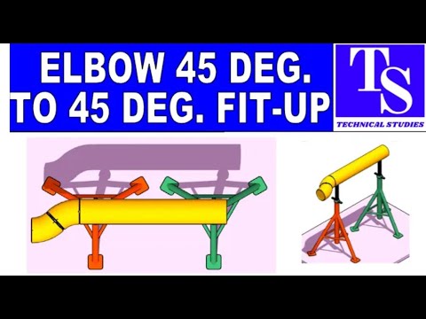 API 650 STORAGE TANK BANDING AND PEAKING SOULTIONS TUTORIAL