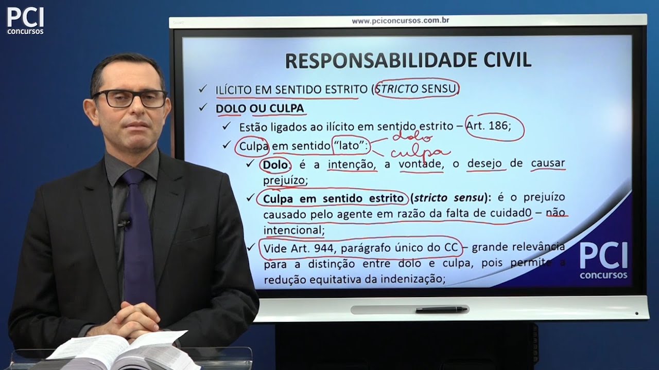 Aula 40 - Responsabilidade Civil - Pressupostos da Responsabilidade Civil - Atos Ilícitos