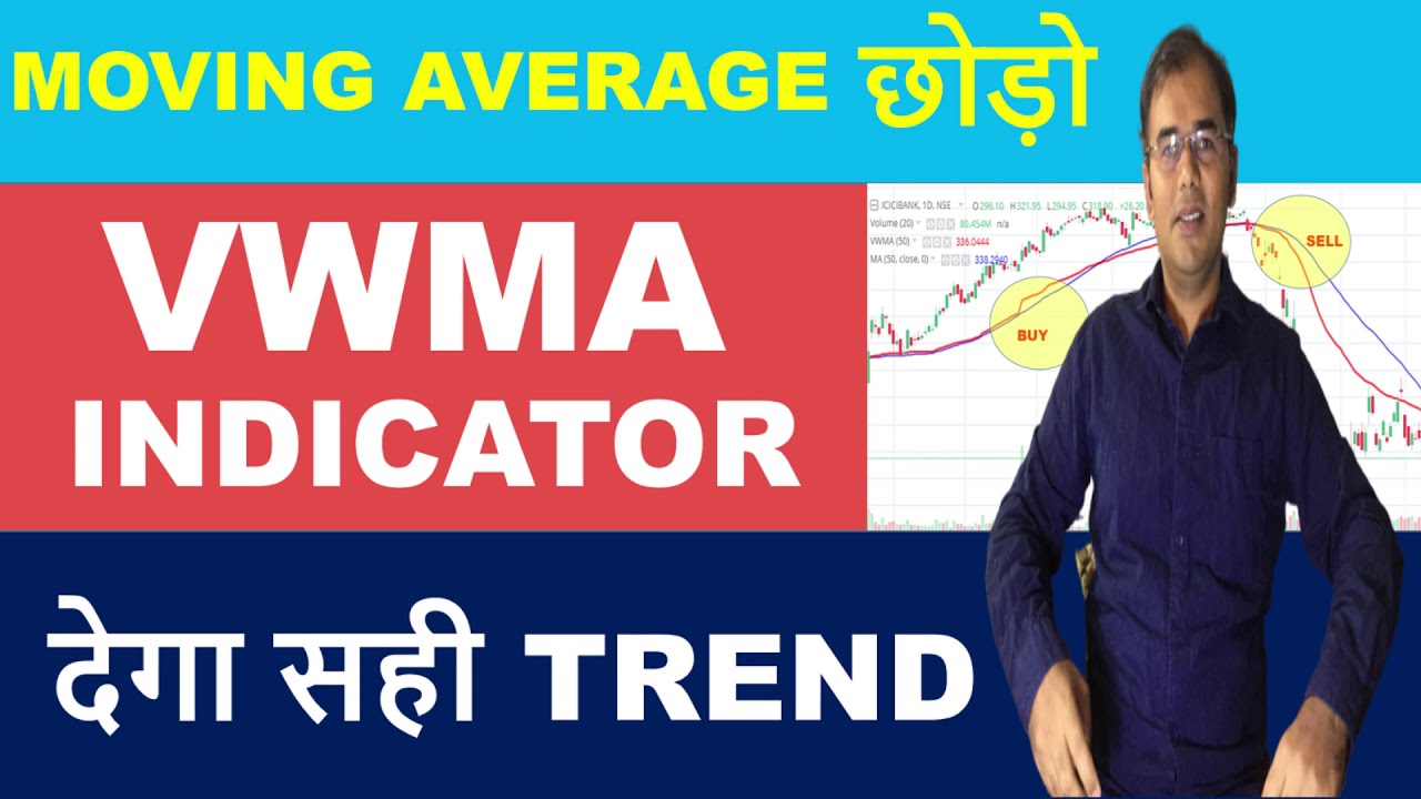 vwma technical indicator - Simple Moving Average | Volume Weighted Moving Average | VWMA