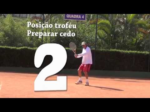 Newton Tenis - 3 dicas para o Forehand preview
