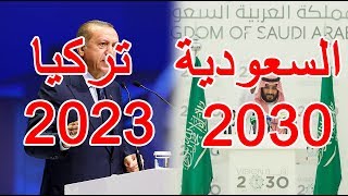 أقوى رؤى استراتيجية مستقبلية | رؤية السعودية 2030....... أقوى رؤى استراتيجية مستقبلية | رؤية السعودية 2030.......