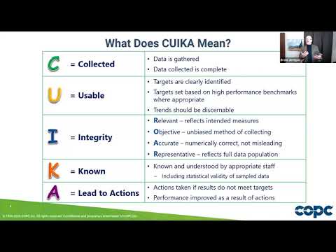 COPC Inc. Webinar: CUIKA: How Reliable is Your Data?