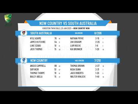 CA U17 National Championships - Male Round:4  - NSW Country v South Australia