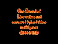One Second Of Live Action And Animated Hybrid Films In 121 Years 1900 2021
