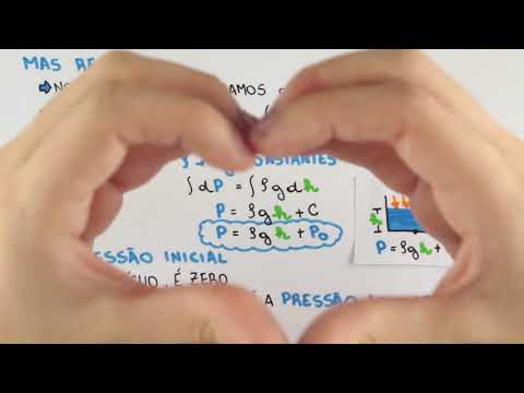 Estática dos Fluidos - Cálculo da Pressão