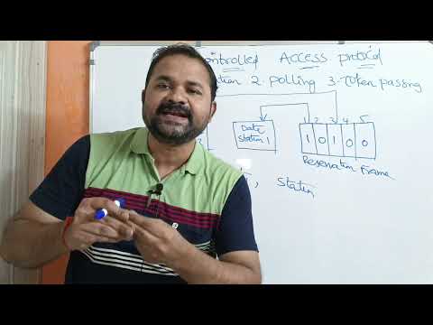 Types of Computer Networks