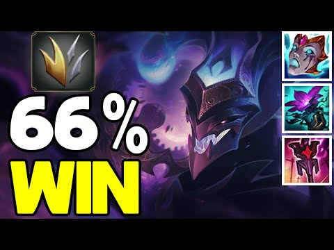 Shaco Gameplay, How to Play Shaco JUNGLE, Build/Guide, LoL Meta