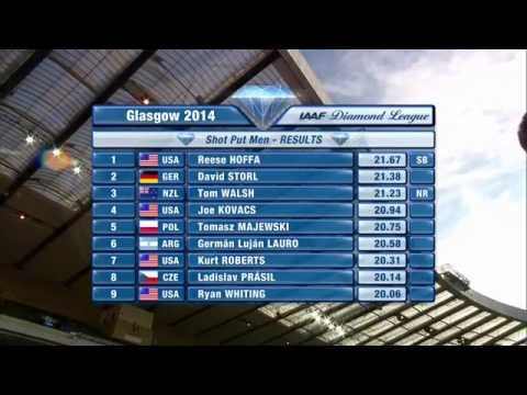 Glasgow 2014: Men's Shot Put | Top 3