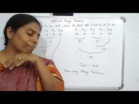 III B.TECH-II SEM-R16-CSE-DAA-Optimal Merge Patterns