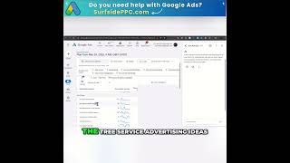 Google Ads on a Budget: $5-$20/Day Campaign Strategy #shorts