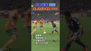 【驚愕】日本代表の連動とメッシのマイアミまとめ