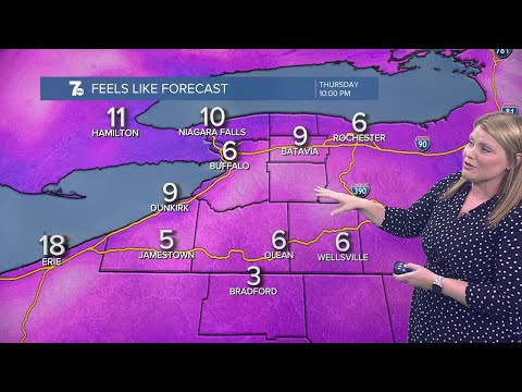 Buffalo 4warn Weather