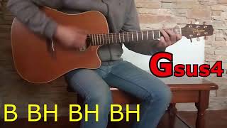 Super Trouper - ABBA / Tuto guitare sans paroles inutiles