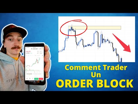 Comment Trader Comme la Smart Money | STRATÉGIE ORDER BLOCK