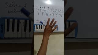 Download lagu 'Tangga Nada Di Piano/Pianika' mp3