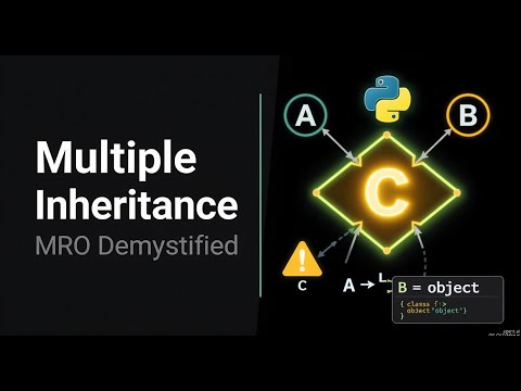 Python Multiple Inheritance Explained Complete Beginner Guide