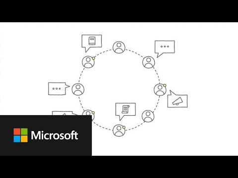 Employee Communications and Communities in Microsoft Viva