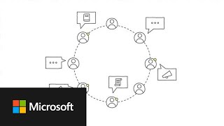 Employee Communications and Communities in Microsoft Viva