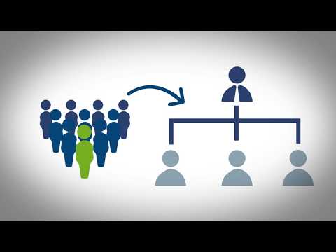 Corporate Governance Fundamentals: Code of Conduct