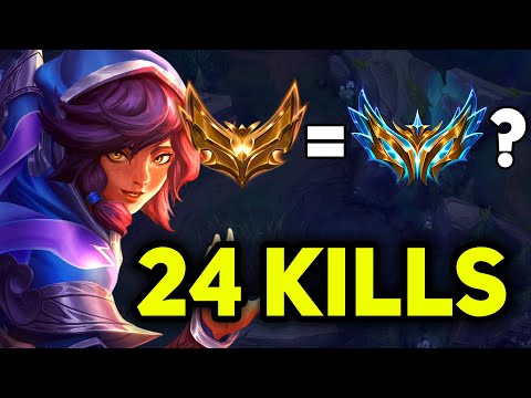 Stomping challengers like its gold elo