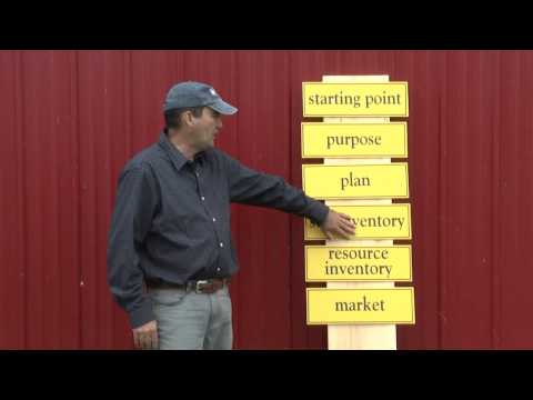 Starting a Farm Business