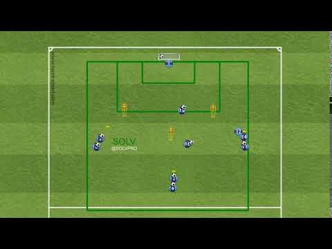 SOLV Soccer - Hetrick drill, (finishing)