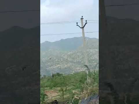 Intro