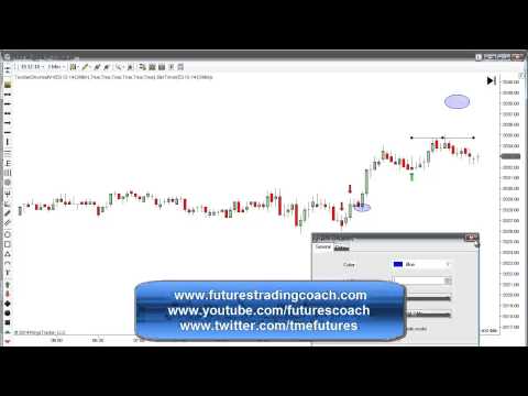 111014 -- Daily Market Review - Live Call Room