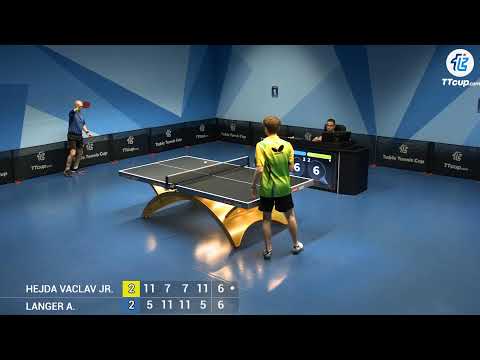 02.06.2025 TTCup Czech 1