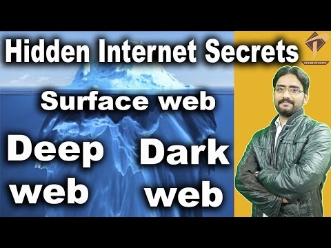 What is Surface web Vs Deep web Vs Dark web Detail Explained | Hidden Internet Secrets Video