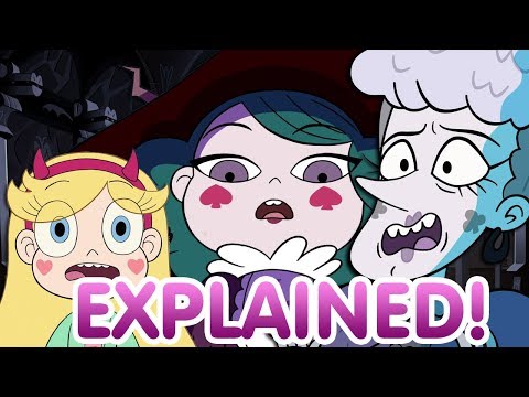 The Cheek Symbols EXPLAINED! - Star vs the Forces of Evil Theory
