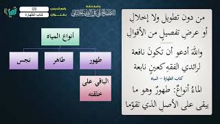 صورة 03  شرح النظم الجلي مع الإحمرار للشيخ عامر بهجت برنامج الحفظ - المقدمة3 مع الماء الطهور