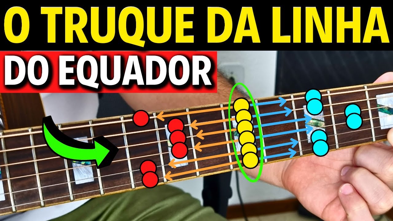 Foi John Mayer que me ensinou isso - A linha do Equador da Pentatônica - Aula de violão SOLO