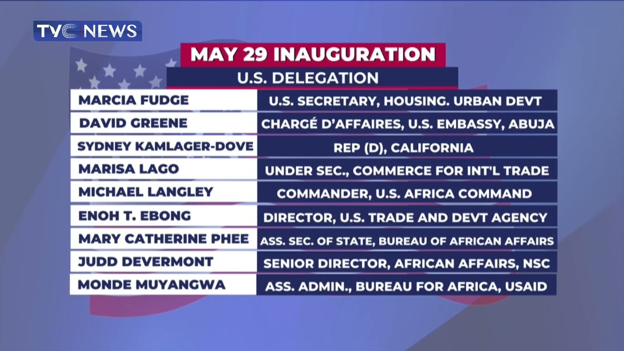 United States Announces Nine Member Delegation To Attend Event