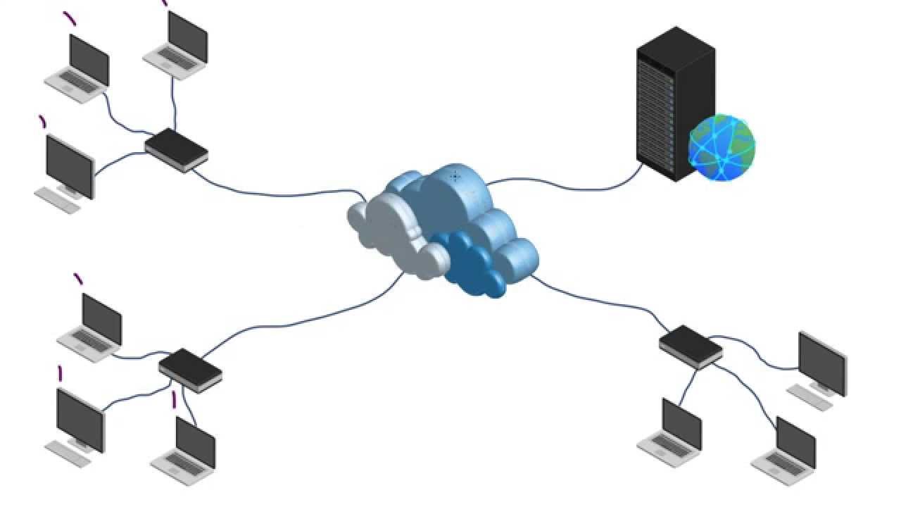 Computer Networking Tutorial - 24 - IP Addressing Issues