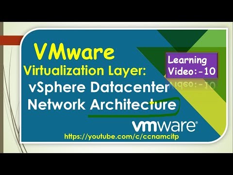 VMware vSphere Datacenter  Network Architecture-Video-10