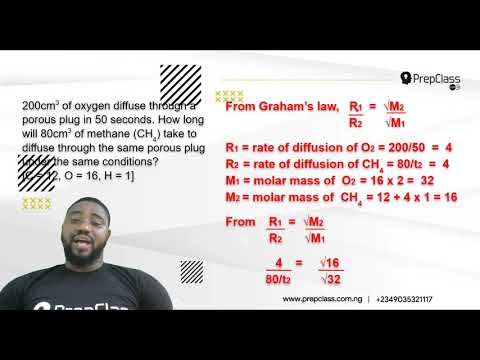 JAMB  Chemistry  2016  Qsts  1  to  5