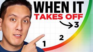 The 3 Net Worth Milestones That Change Everything