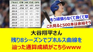 大谷翔平さん 残り8シーズンでプホルス曲線を辿った通算成績がこちらw【ネット反応集】