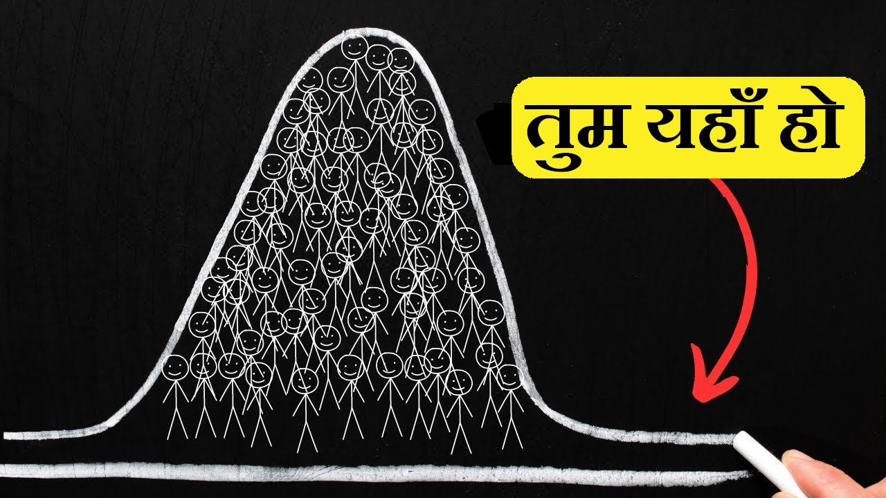 2025 से पहले: Complete Your 1 Year Goals Within 90 Days |🔥BEST POWERFUL MOTIVATIONAL VIDEO EVER